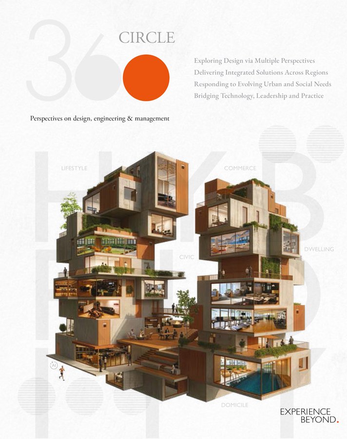 cover image of 360 Circle FY24/25, 360 Circle